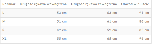 Płaszcz Damski Czarny- Och Bella
