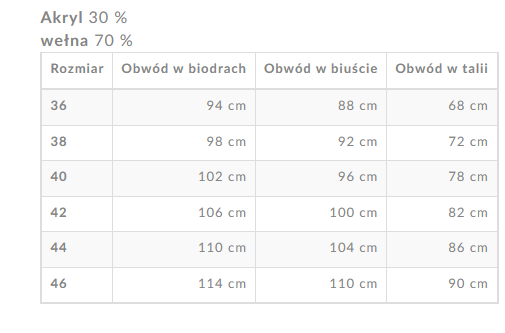 Płaszcz Damski Zielony- Roco Fashion