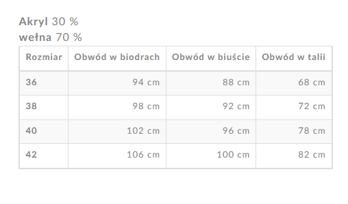 Płaszcz Damski  Karmel - Roco Fashion